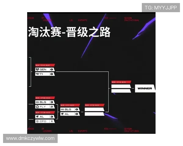 LPL世界赛积分怎么算，冒泡赛队伍有哪些，2025年晋级形势如何？